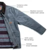 Fully Waxed Canvas Chore Coat