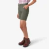 Women’s Duck Carpenter Shorts, 7″